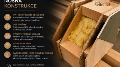 Moderní modulový dům 2+kk Nordi 201 - 42 m2 s možností dovozu hotového domu po celé České Republice